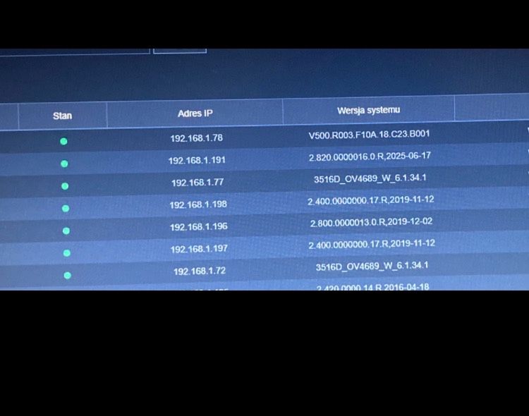 Kamery Ip Cmr kopułkowe  1mpx 2 sztuki zestaw.