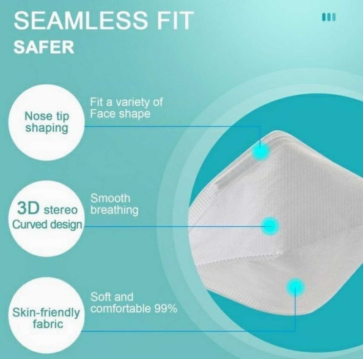 MÁSCARAS FFP3 A MELHOR PROTEÇÃO QUE PODE TER.