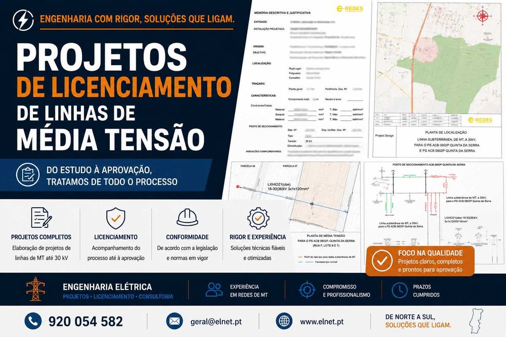 Execução de Projetos de Licenciamento de Linhas de Média Tensão