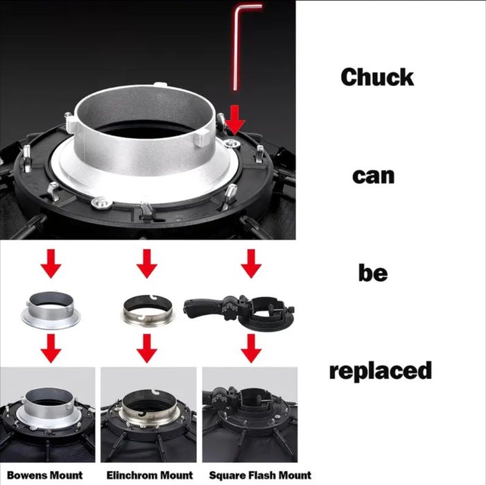 Новий октабокс Triopo 120 см під Bowens | софтбокс+соти