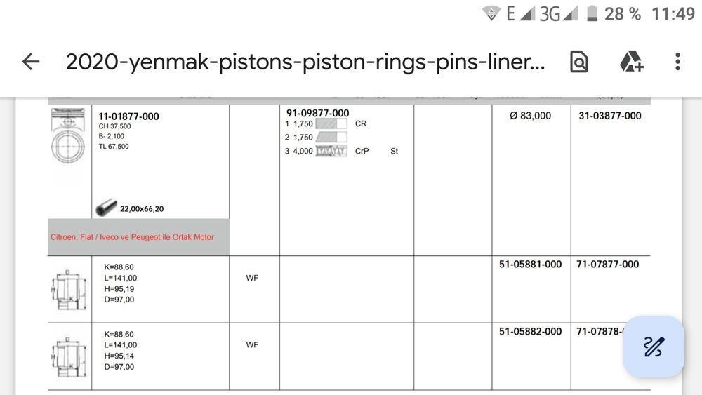 Поршень Peugeot/citroen 1.6-1.9