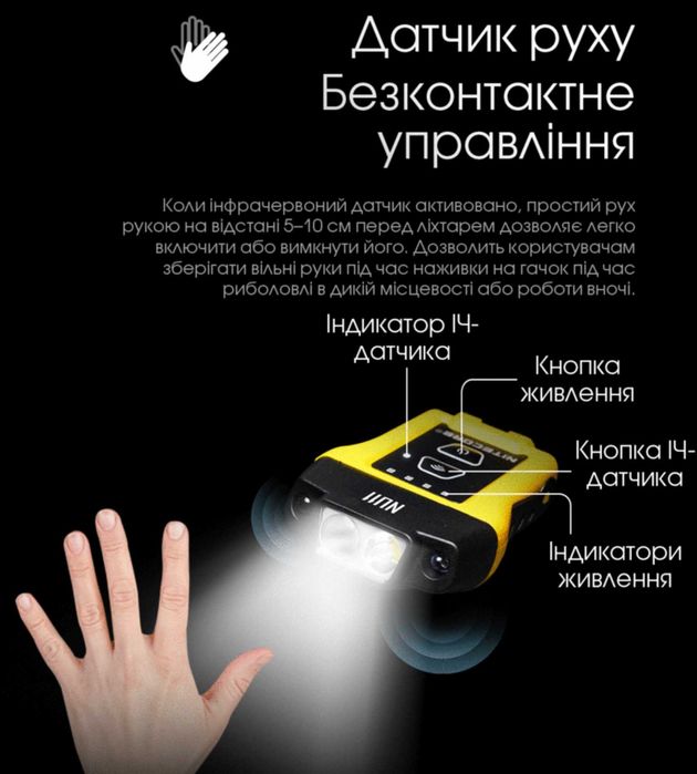 Nitecore NU11 Налобний Ліхтар з Датчиком Руху