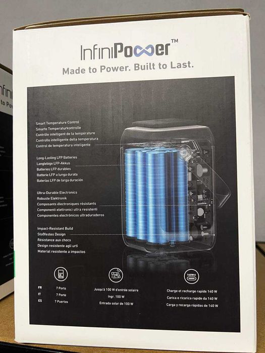 Зарядна станція Anker SOLIX C300X