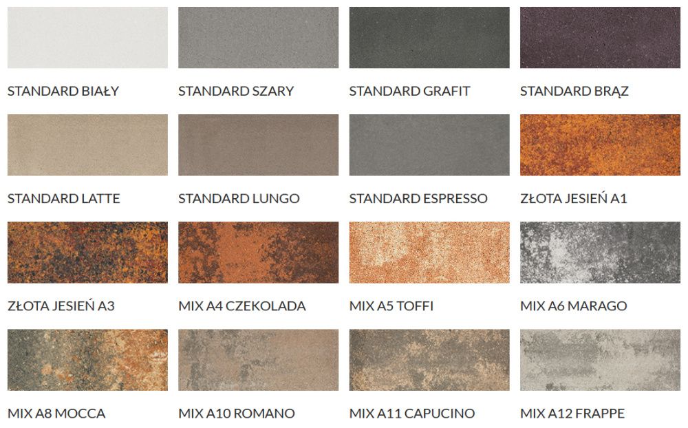 Kostka DEKORACYJNA brukowa chodnikowa AKROPOLIS mikrofaza