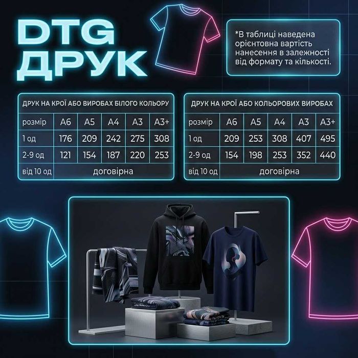 Друк на текстилі під замовлення — повноколір, будь-які відтінки, друк на наших і ваших виробах від 1 штуки