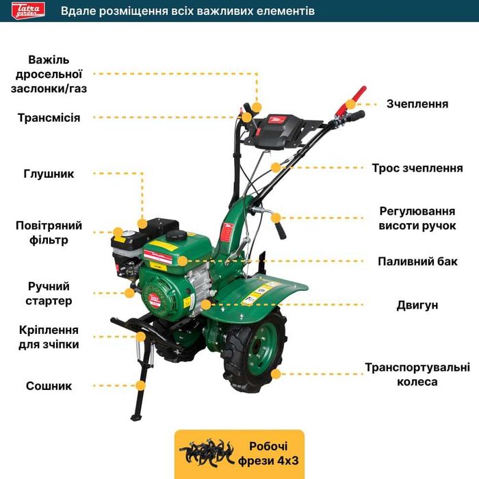 Мотоблок, мотокультиватор Tatra Garden HT 100 | Гарантия 12 мес