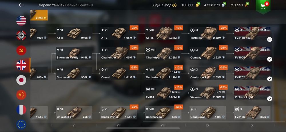 Акаунт Wot Blitz