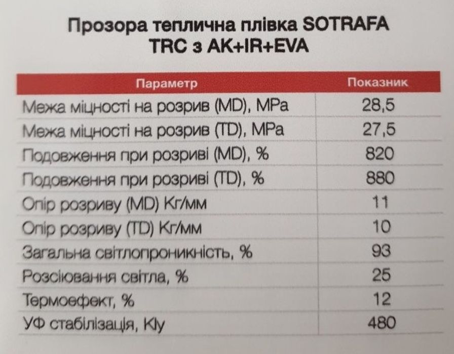 Тепличная пленка, Плівка теплична 150 мік SOTRAFA 12,14,16м ширена