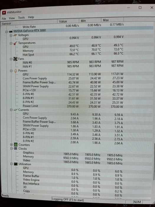 Asus Strix RTX 3080511473150896394241