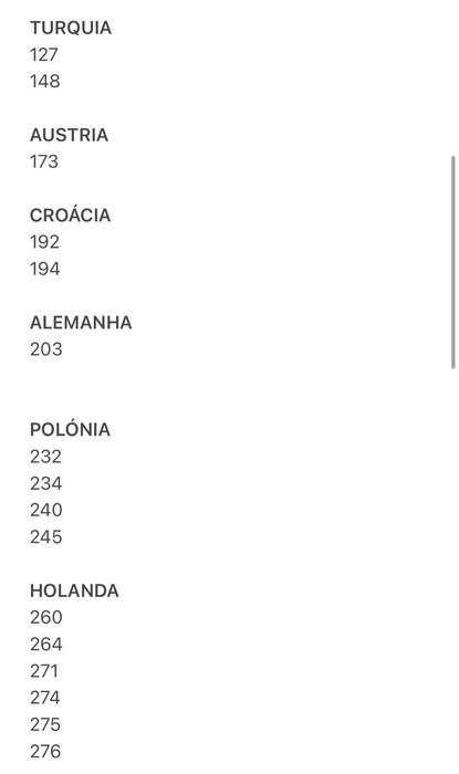 Cromos Euro 2008 - Panini