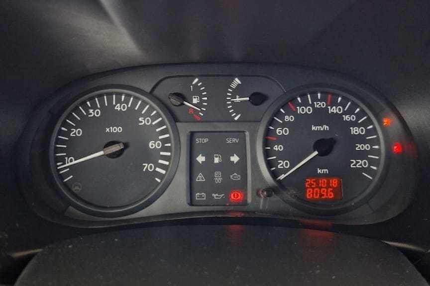 Renault Clio 1.5 dCI