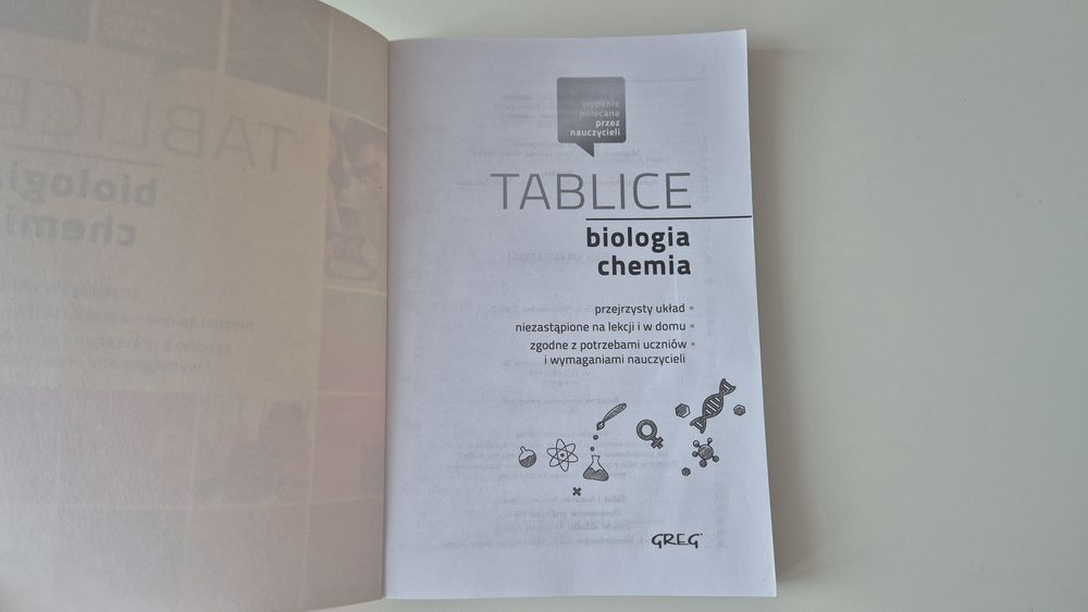 tablice - biologia/chemia