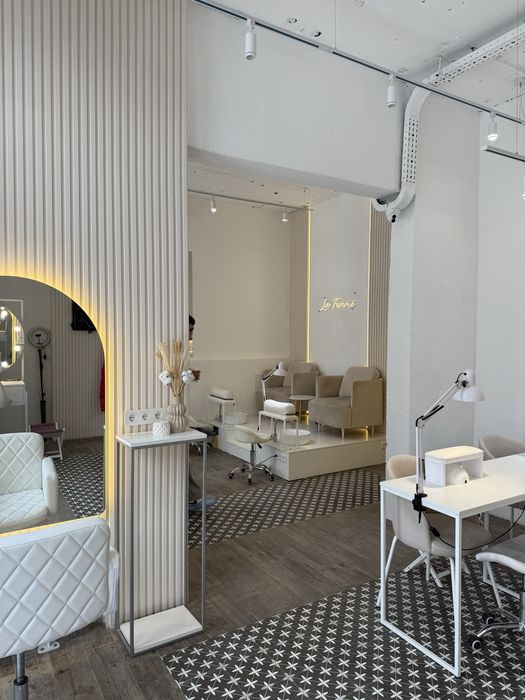 Продаж готового бізнесу