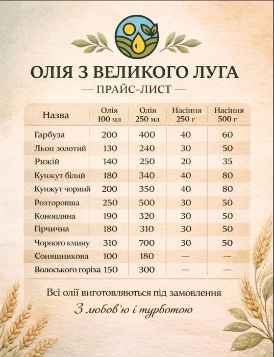 Насіння розторопши мелене і цільне