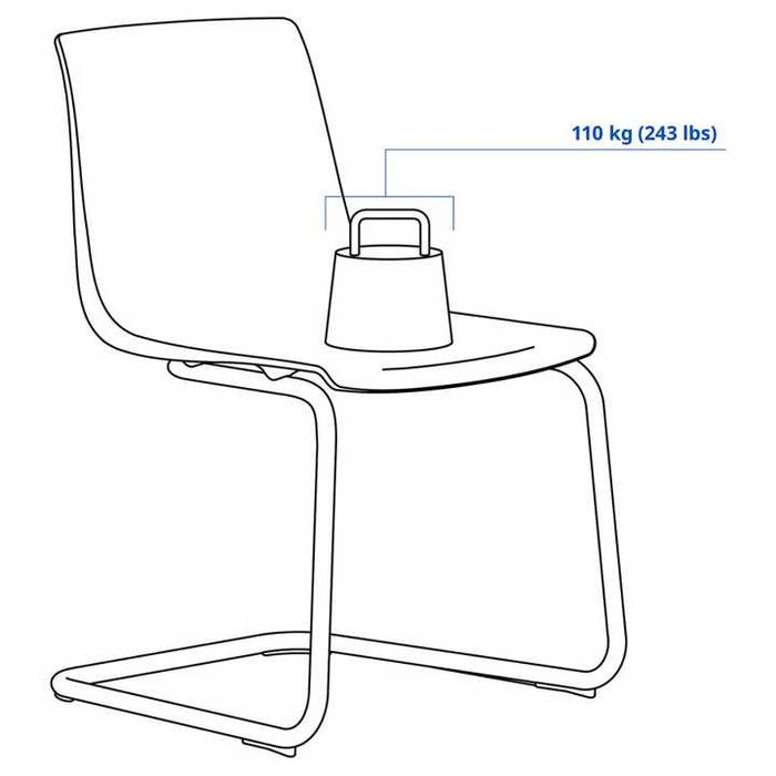 6 cadeiras de acrílico transparente e cromado (IKEA Tobias)