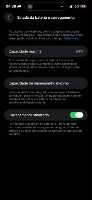 iPhone 14 Pro Max 256Gb