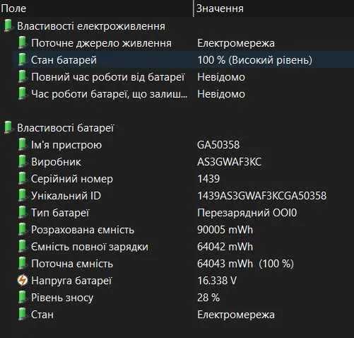 Ноутбук ASUS ROG STRIX SCAR 15 G513rw