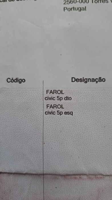 Farol do Honda civic