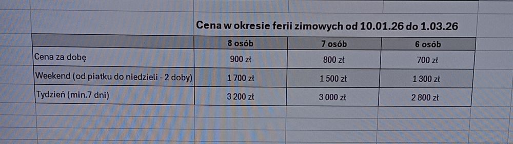 Przytulny domek w Górach wynajmę