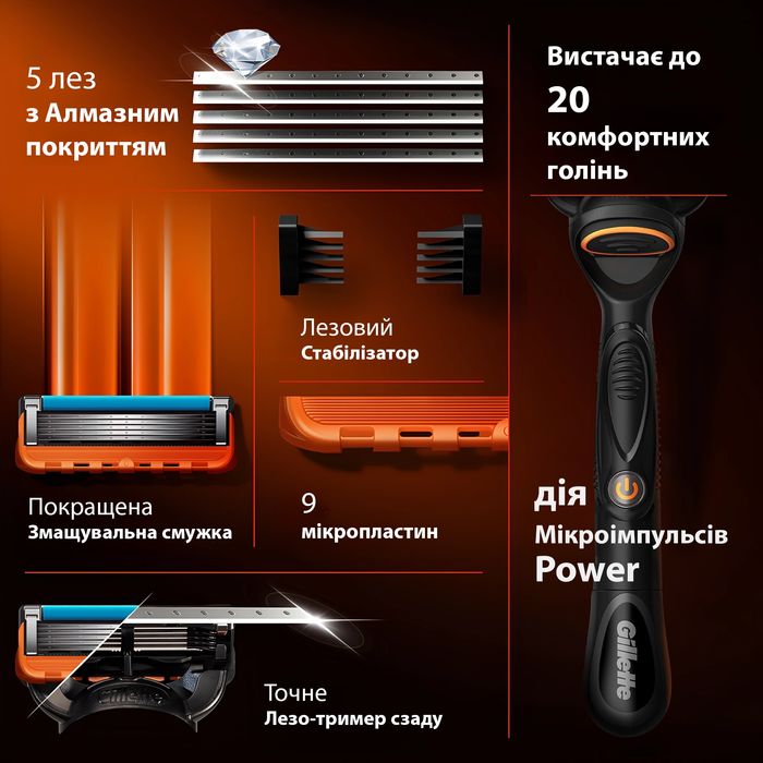 Станок (бритва) Gillette Fusion5 Power з 1 касетою (виробництво Індія)