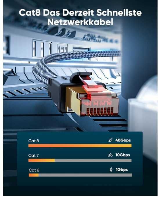 Kabel sieciowy Ethernet RJ45 Cat. 8 6m w oplocie Snowkids