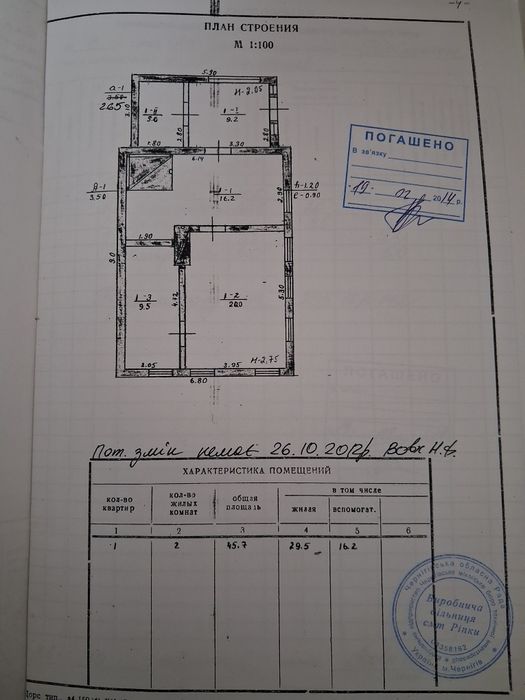 Продається будинок