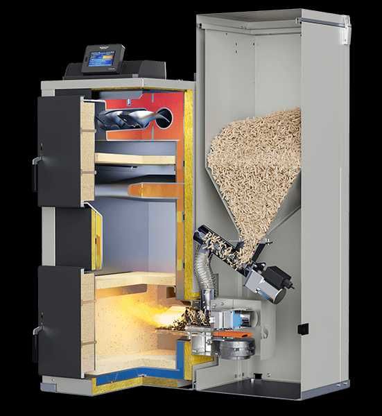 Kocioł RAKOCZY Firemax na pellet 15kW +190L - dostępne różne moce