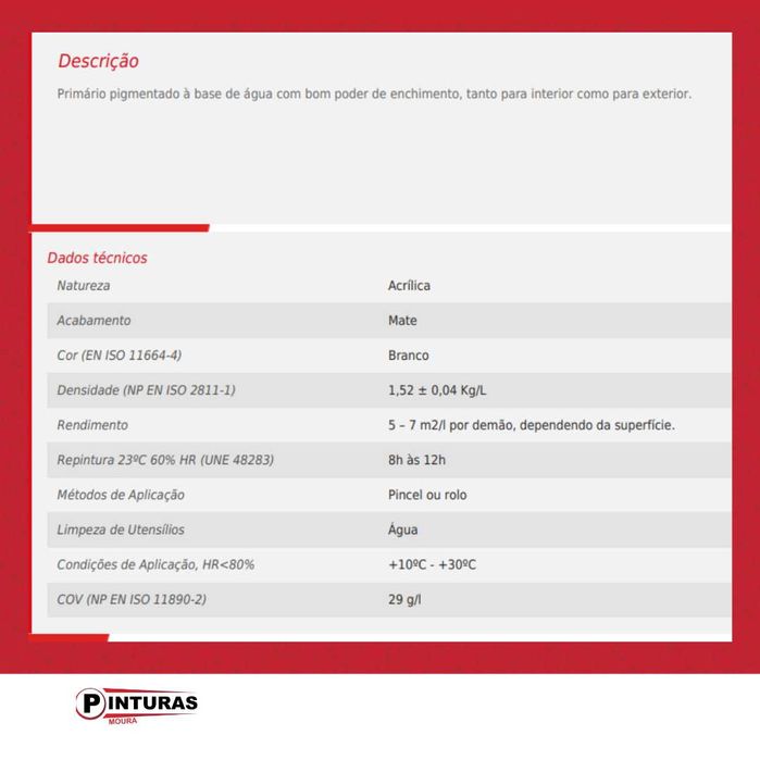 S-25 Primário Acrílico TITANPRO