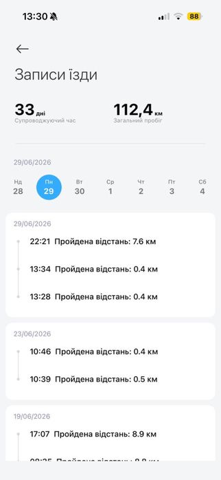 Продам електросамокат XIAOMI Electric Scooter 6 GL