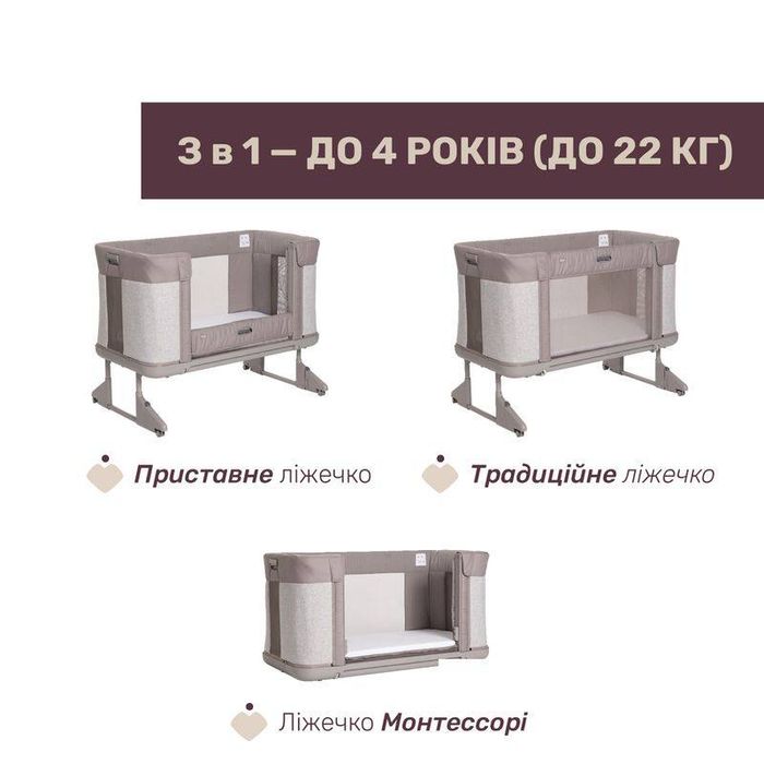 Chicco Next2Me Forever 3 в 1 + подарунки