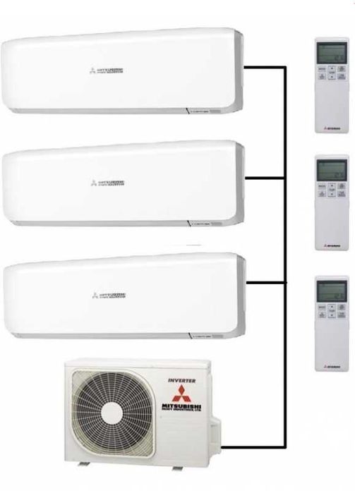 Ar Condicionado Mitsubishi Heavy Industries