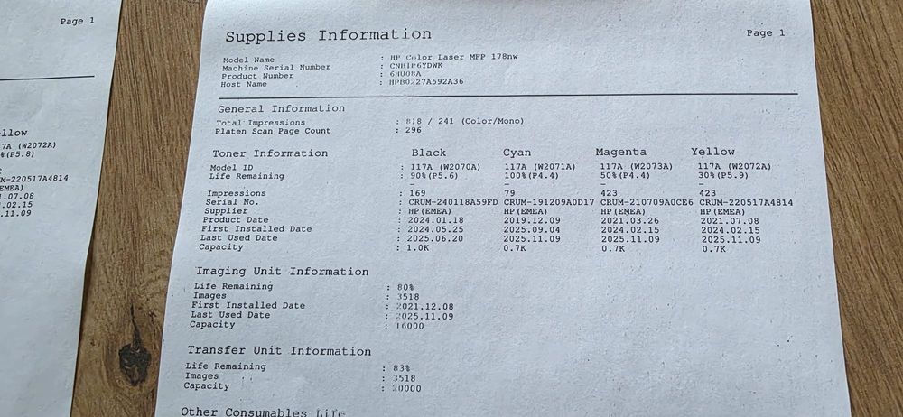 drukarka hp laserjet mfp 178nwg