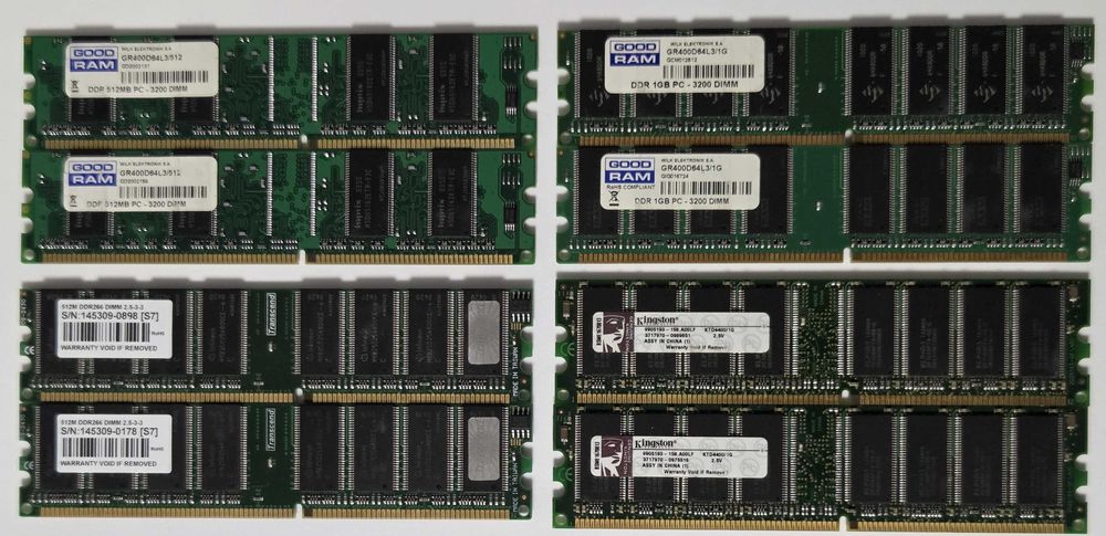 RAM | Оперативна пам'ять