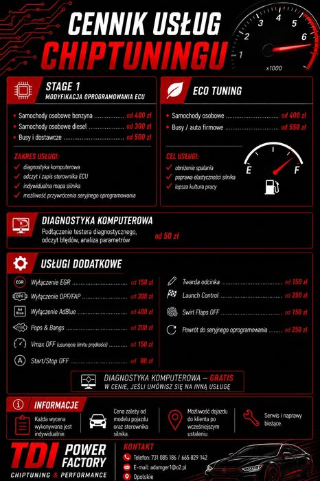 Chiptuning adaptacje kodowanie Egr/Dpf off ukryte funkcje