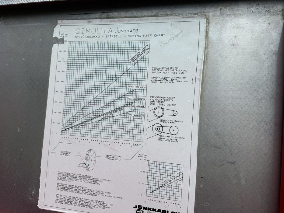 Сівалка зернова дискова причіпна 2.5м SIMULTA JUNKKARI 2500 Каток (сз)