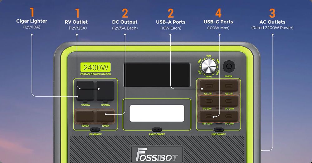 Наявність! Зарядна станція Fossibot F2400, 2400Вт, 2048 Вт*год, ДБЖ