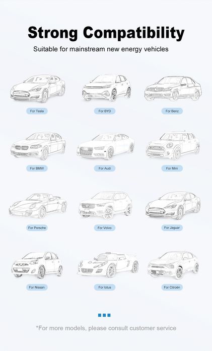 Carregador EV Portátil Tipo 2 | 3.5kW 16A | Tomada Schuko PT | SELADO