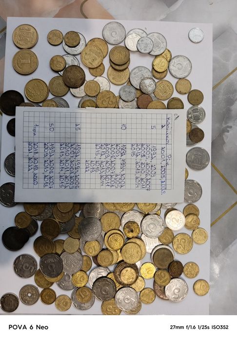 Монети України та ссср