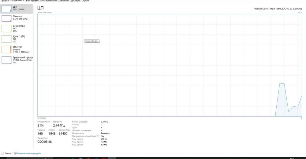 Продаю власний ПК, розгляну ваші цінові пропозиції.