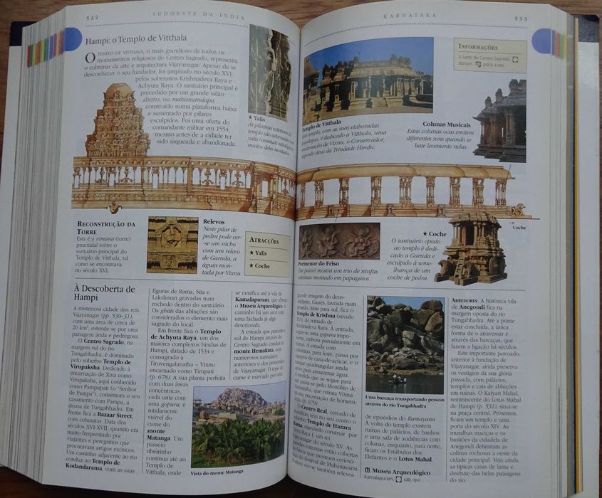 Guia American Express - Índia