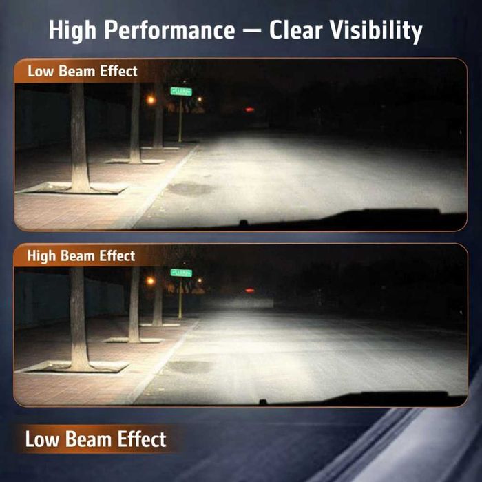 LED лампа Headlight H4 9-36V 14000 лм 5500/6500K активне охолодження