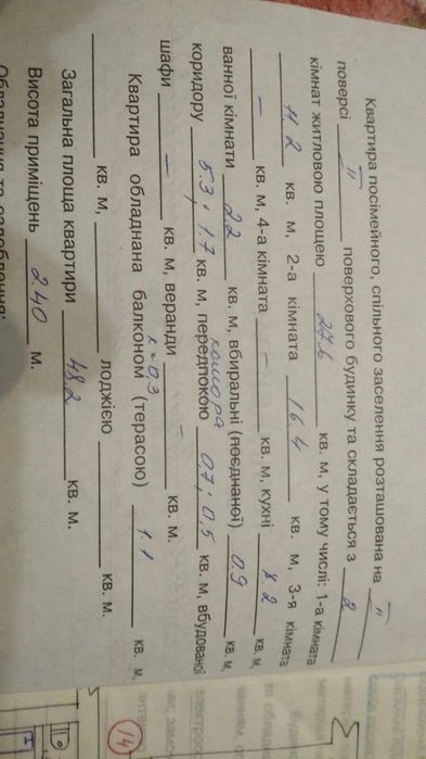 Квартира 2-х.к. від власника