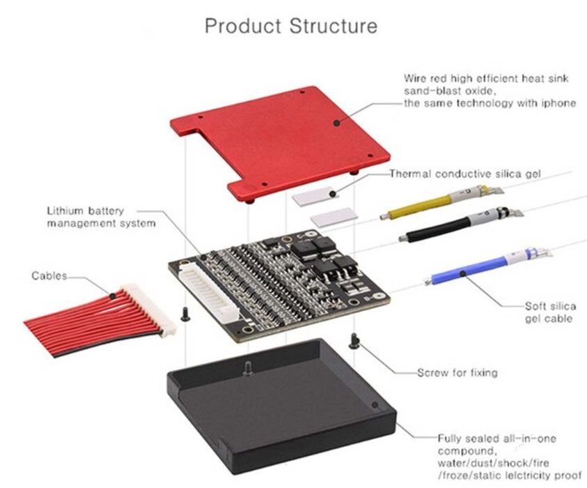 Продам BMS  Li-ion Deligreencs 10S 36V 50A