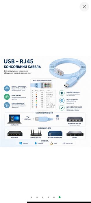 RIIE YOCA Console Cable RJ45to USB C (1.5m) консольний кабель, блакитний.