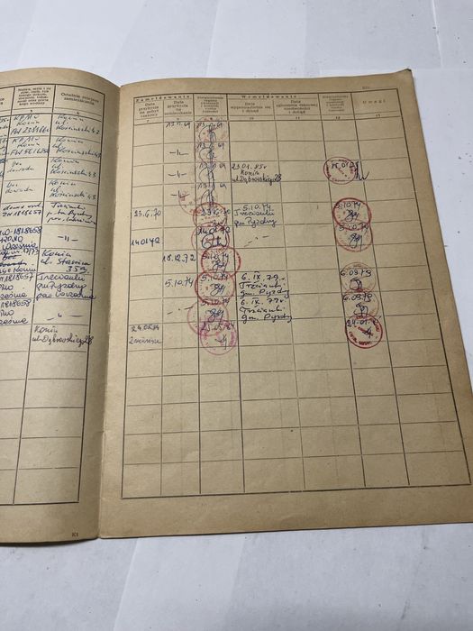 Stara książka meldunkowa PRL