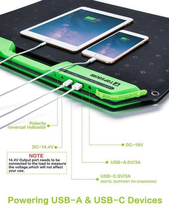 Сонячна панель мобільна Top solar США 100 w.. (14.4в)(19в)(5в)