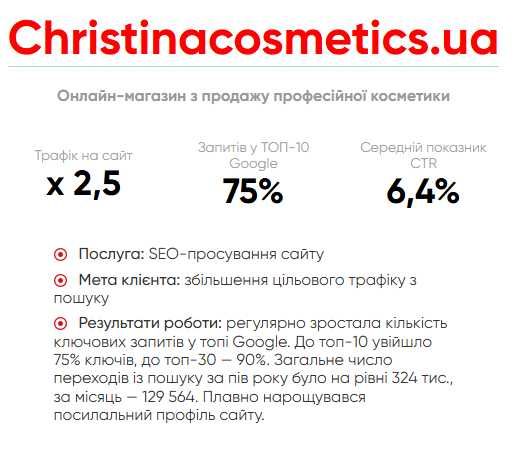 SEO спеціаліст. Просування сайту