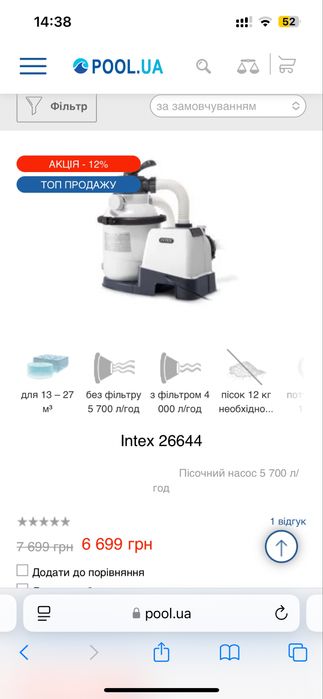 Продам бассейн с мощьным песчанным фильтром