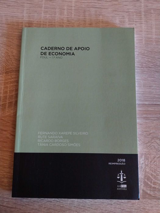 Casos Práticos: Teoria Geral Direito Civil + Constitucional + Economia