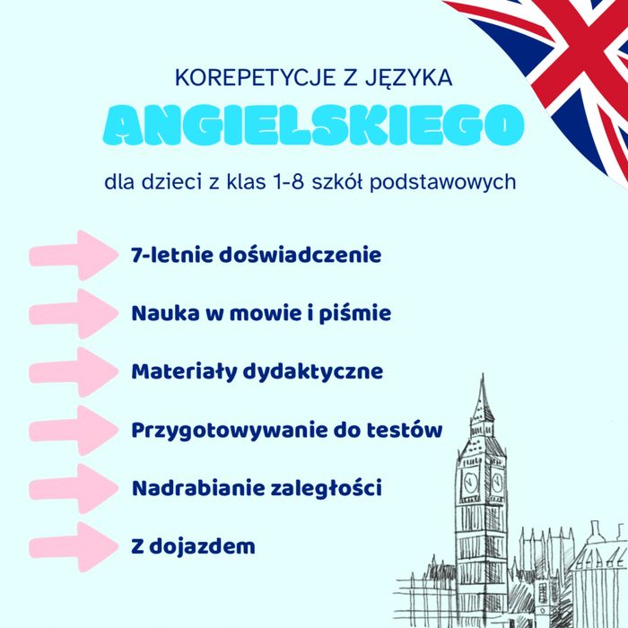 Korepetycje z j. Angielskiego z dojazdem